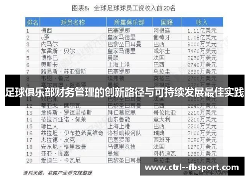 足球俱乐部财务管理的创新路径与可持续发展最佳实践 足球俱乐部财务管理的创新路径与可持续发展最佳实践