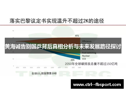 黄海诚告别国乒背后真相分析与未来发展路径探讨