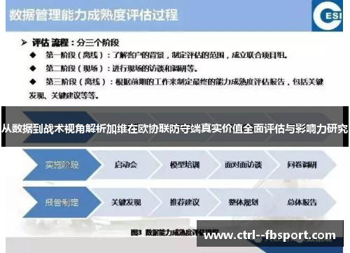 从数据到战术视角解析加维在欧协联防守端真实价值全面评估与影响力研究